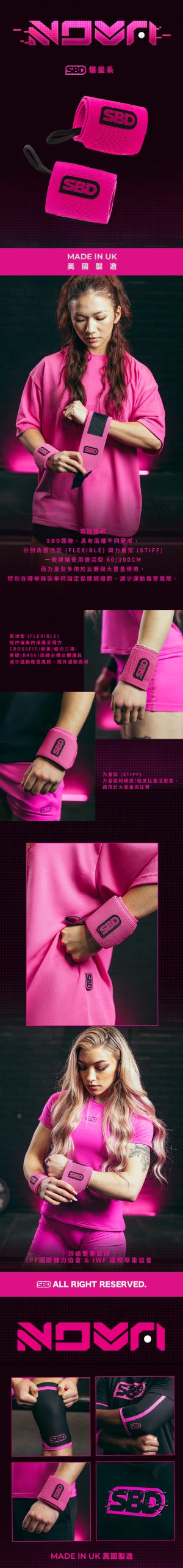 左右手护腕如何区分：看拇指孔、支撑位置和标签 护腕左右手 护腕方向